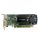 کارت گرافیک PNY Nvidia Quadro K620 2G DDR3 استوک مخصوص مینی کیس