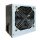 پاور 230 وات Elegance P4-1000 Plus 230w استوک