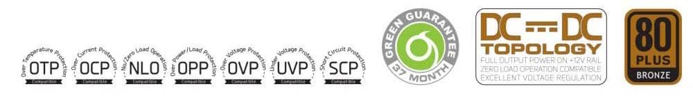 Green GP480A EUD (1)